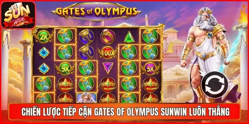 Chiến lược tiếp cận Gates of Olympus Sunwin luôn thắng